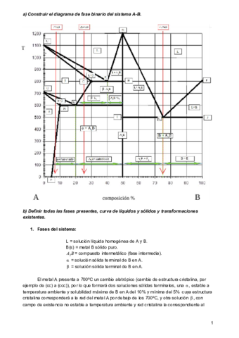 Tarea1.pdf