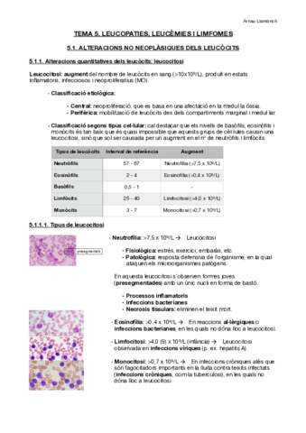 Apunts-Fisiologia-i-Fisiopatologia-II-Tema-5.pdf