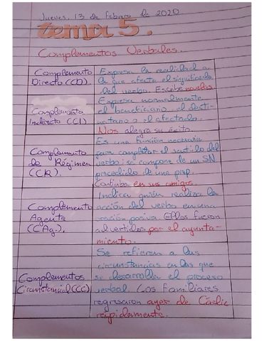 Los-complementos-verbales.pdf