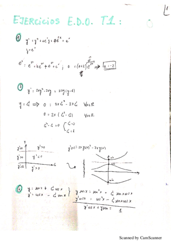 RESUELTOS-Ejercicios-T1-EDO.pdf