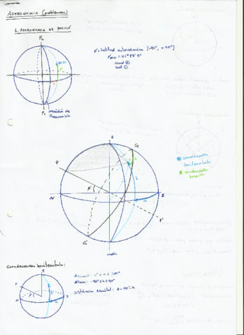 Astronomia de posicio.pdf
