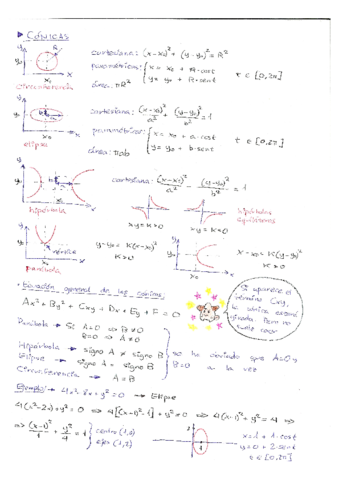 Topología y Cónicas en R3