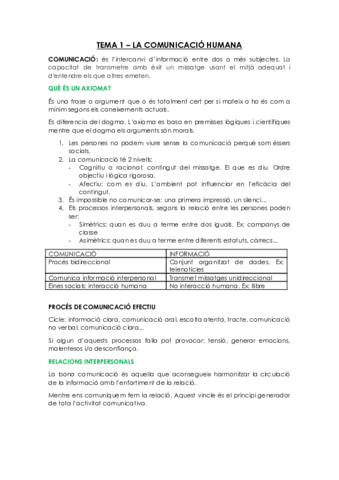 COMUNICACIO-I-TIC.pdf