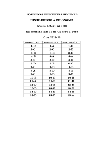 SOLUCIONS-TIPUS-TEST-examen-final2019.pdf