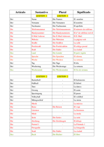 vocabulario-aleman.pdf