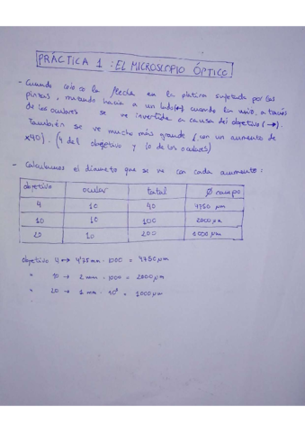 PRACTICAS-LABORATORIO-BIOLOGIA.pdf