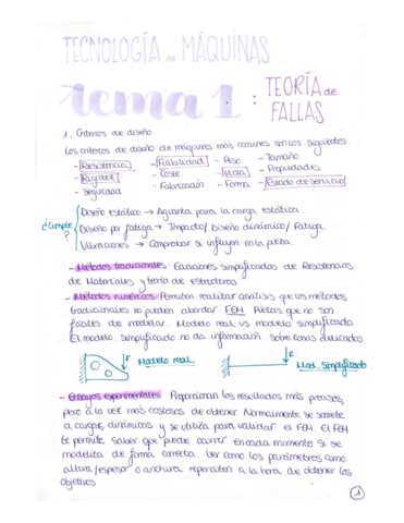 TECNOLOGIA-DE-MAQUINAS-TEMA-123.pdf