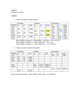 Casos prácticos Tema 4 Resueltos.pdf