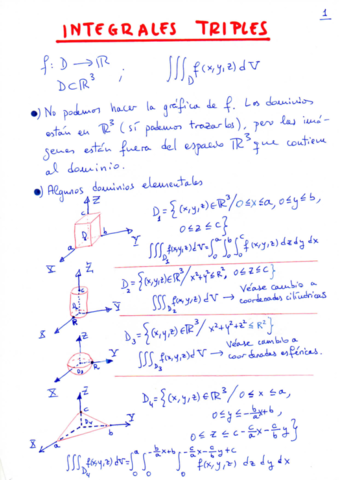 INTEGRALES-TRIPLES.pdf