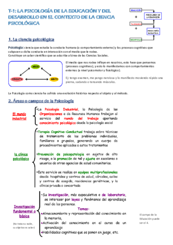 PSICOLOGIA-T1.pdf