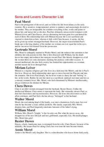 Sons-and-Lovers-Character-List.pdf