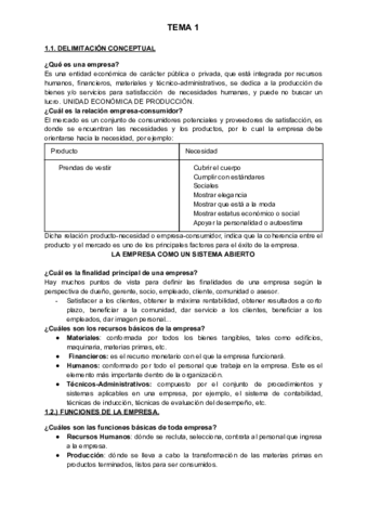 GESTION-DE-LA-EMPRESA-INFORMATIVA-TEMA-1.pdf