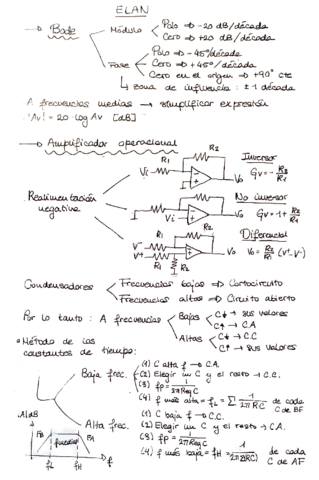 RESUMEN-ELAN-P1.pdf