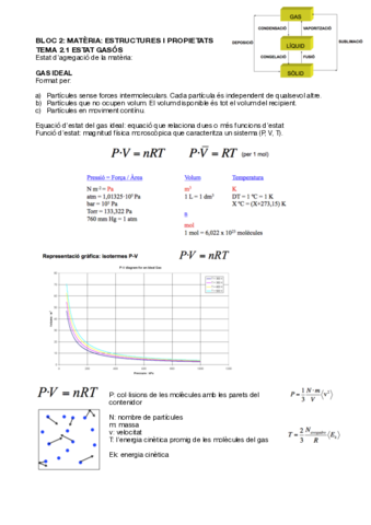 Fisica-bloc-2-pdf.pdf