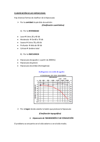 Clasificacion-de-hipoacusias.pdf