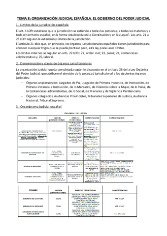 Tema 8 - Organizacion judicial española.pdf