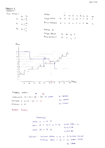 EjerciciosParcial1.pdf