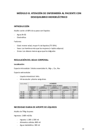 Modulo-III-CLINICA.pdf