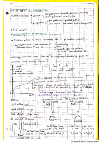 INTRODUCCION-AL-LABORATORIO-QUIMICO.pdf