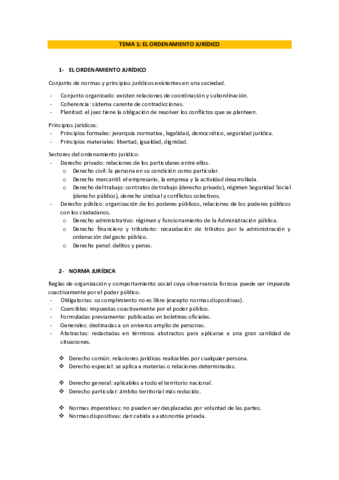 Tema-1-EL-ORDENAMIENTO-JURIDICO.pdf