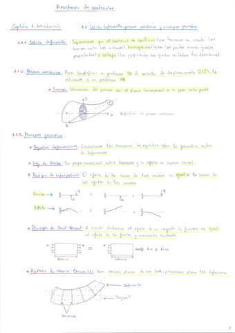 Resistencia-Teoria--Ejercicios.pdf