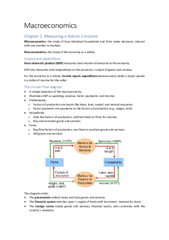 Macroeconomics-1er-parcial.pdf