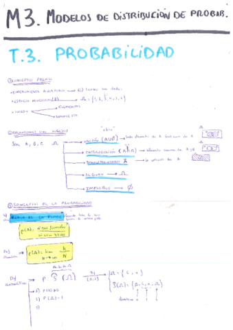 RESUMEN-ESTADISTICA--TODOS-EJERCICIOS-RESUELTOS--PRACTICAS.pdf