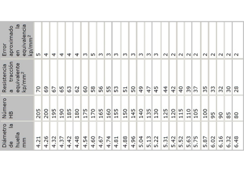 DMM01.pdf