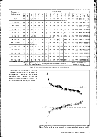 Tablas.pdf