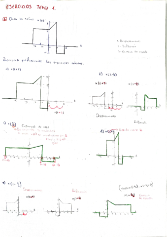 Ejercicios resueltos tema1.pdf