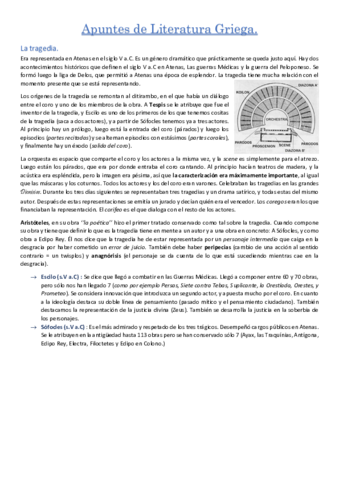 literatura-griega-25.pdf