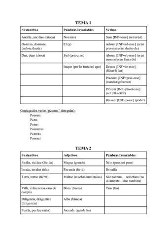 Vocabulario-T1-4.pdf