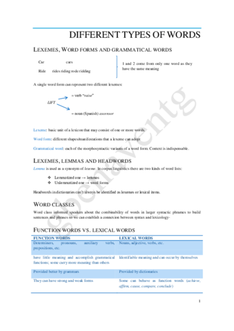 03. Different types of words.pdf