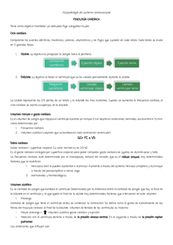 TEMA2CARDIO.pdf