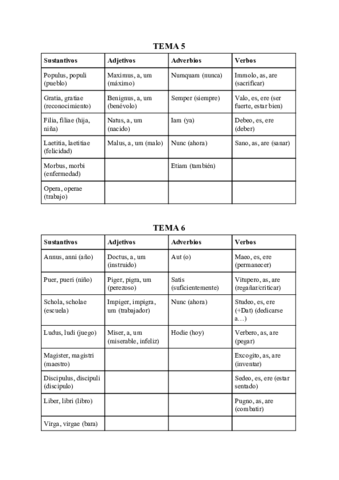 Vocabulario-5-8.pdf