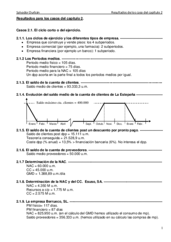 0practica_2_finanzas.pdf