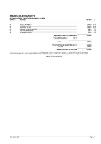 PANTEONLLOVERAResumen-de-presupuesto.pdf