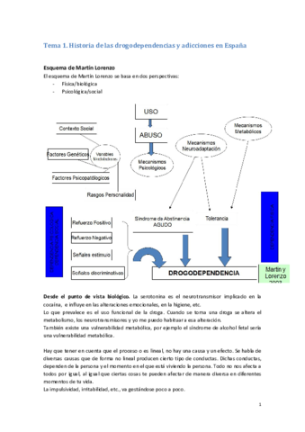 Tema-1-Historia-de-las-drogodependencias-y-adicciones-en-Espana-.pdf