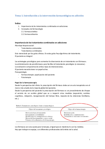 Tema-1-Introduccion-a-la-intervencion-farmacologica-en-adiccion.pdf