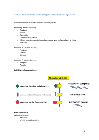 Tema-4-Intervencion-farmacologica-en-la-adiccion-a-opiaceos-.pdf