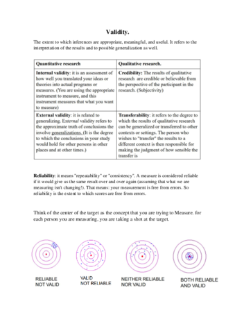 Validity.pdf