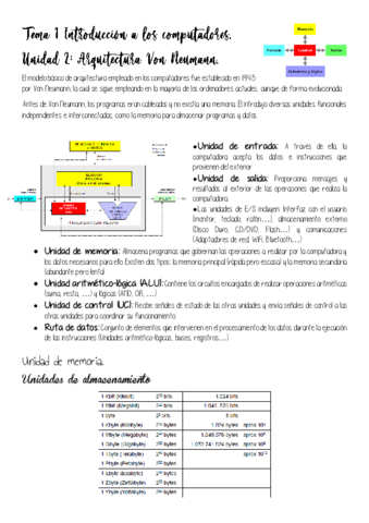 Tema-1-Unidad-2-Arquitectura-Von-Neumannremoved.pdf