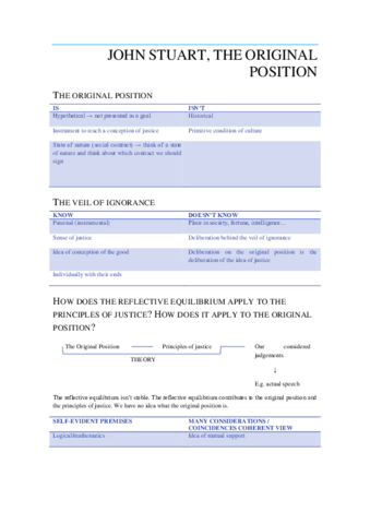 04. John Rawls A Theory of Justice.pdf