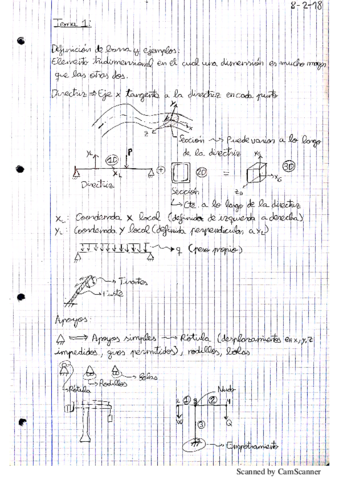 Teoria-y-problemas-resueltos.pdf