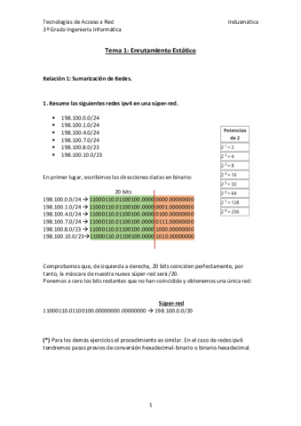 Relacion-1-Sumarizacion-de-redes.pdf
