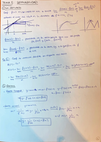 Tema-5-La-Derivada.pdf