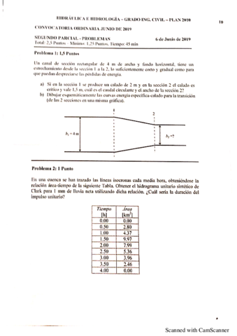 Segundo-parcial-2019-resuelto.pdf