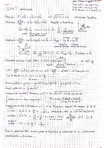 Electromagnetismo-completo.pdf