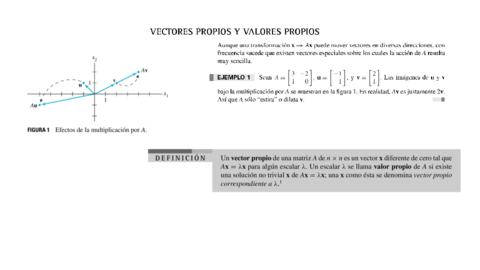 Diagonalizacion.pdf