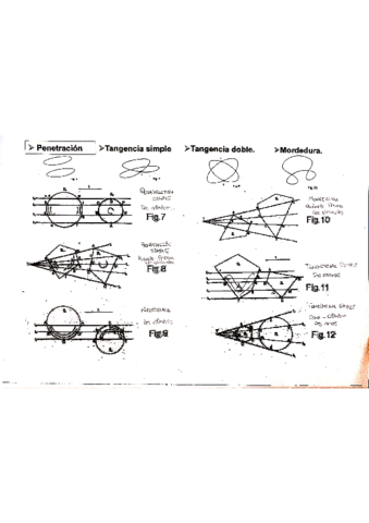 Expresion-Grafica-Intersecciones.pdf